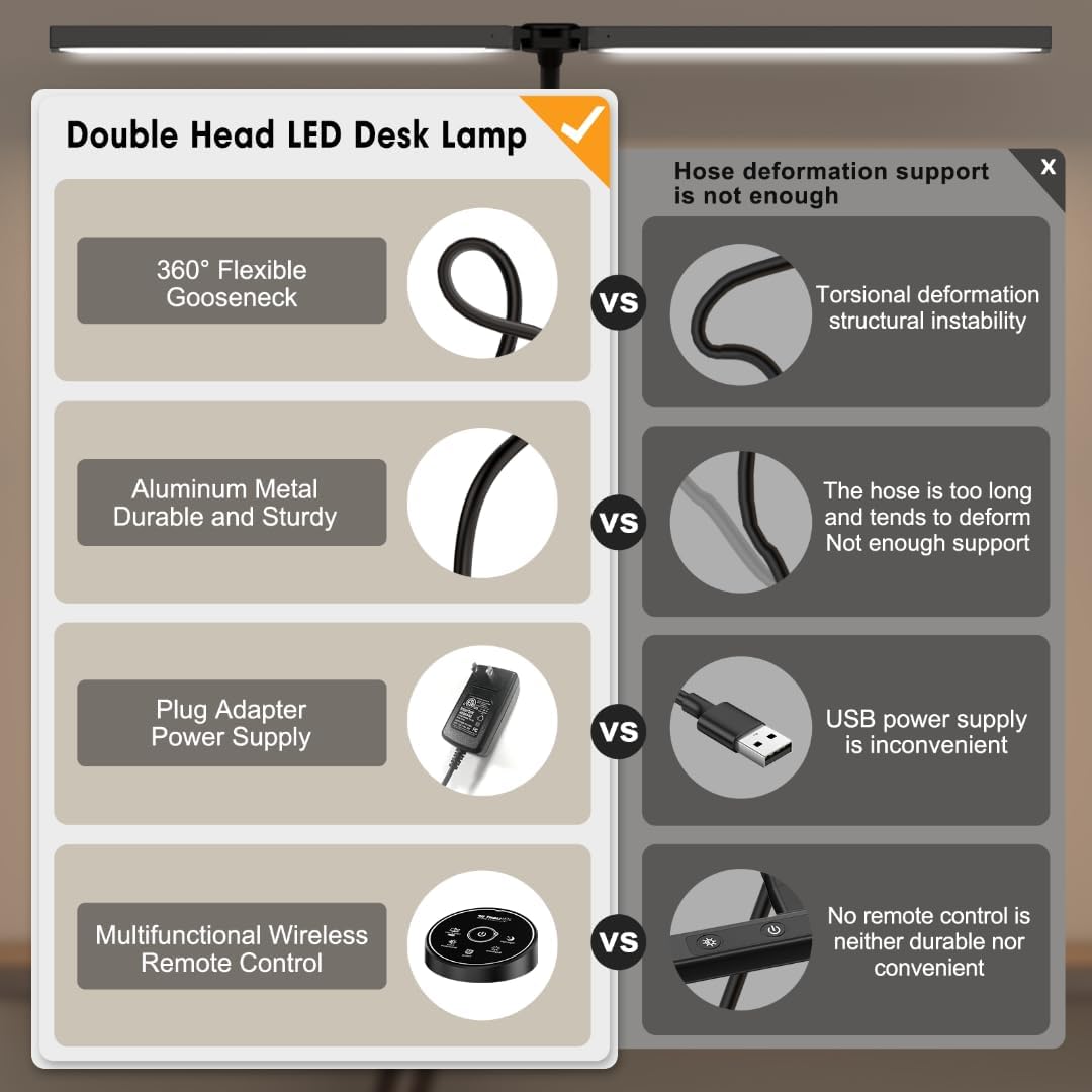 Led Desk Lamp for Office Home - Eye Caring Architect lamp