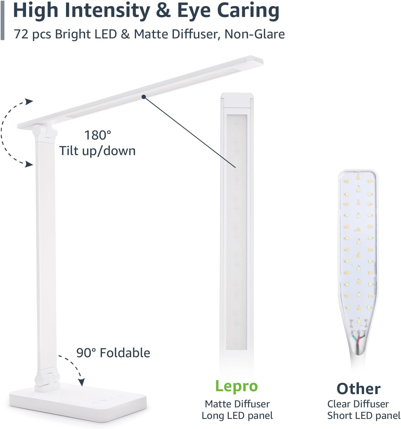 Best Task Lamp