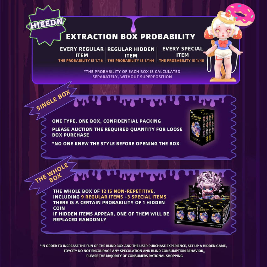 12-Pack Blind Box. Fashion Trendsetters Series Cute Blind Box Action Figures Popular Collectible Toys Birthday Halloween Christmas Gifts